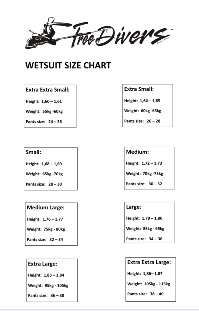 Custom Made Wetsuit Black Open Cell